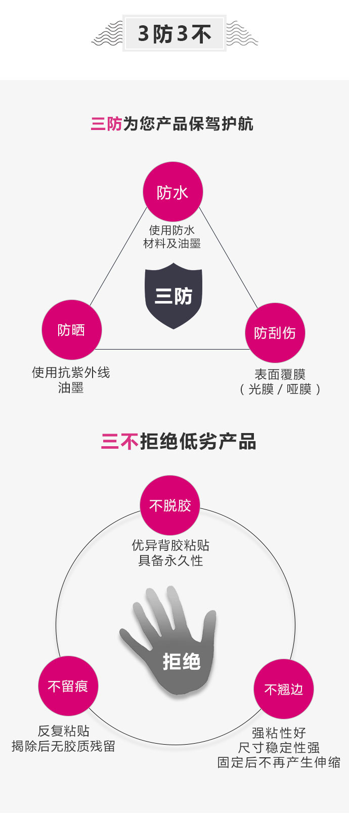 私家車車身廣告-深圳車身廣告公司