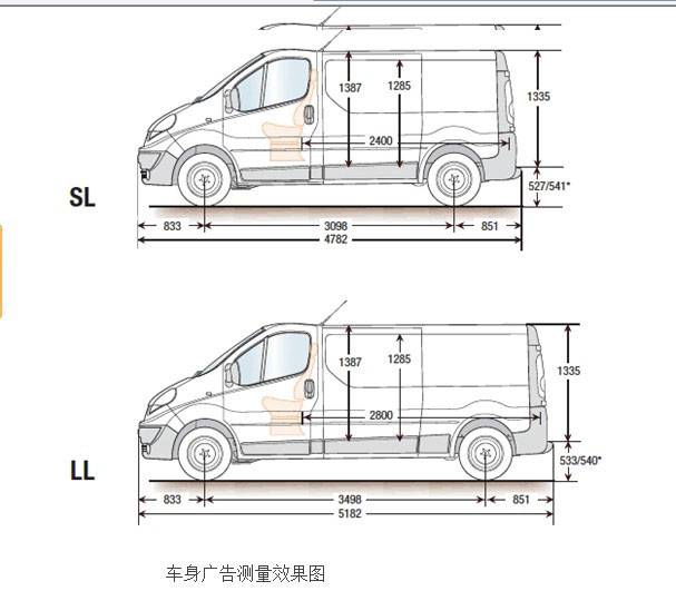 一般貨車車身廣告尺寸怎么量，噴繪360教你快速的掌握車身廣告尺寸量法