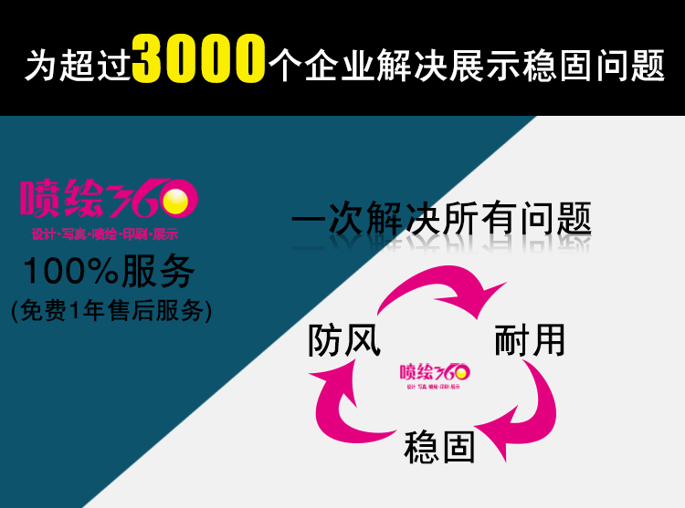 深圳直銷新韓式防風(fēng)X展架 伸縮可調(diào)X展架廣告架 戶外易拉寶X展架