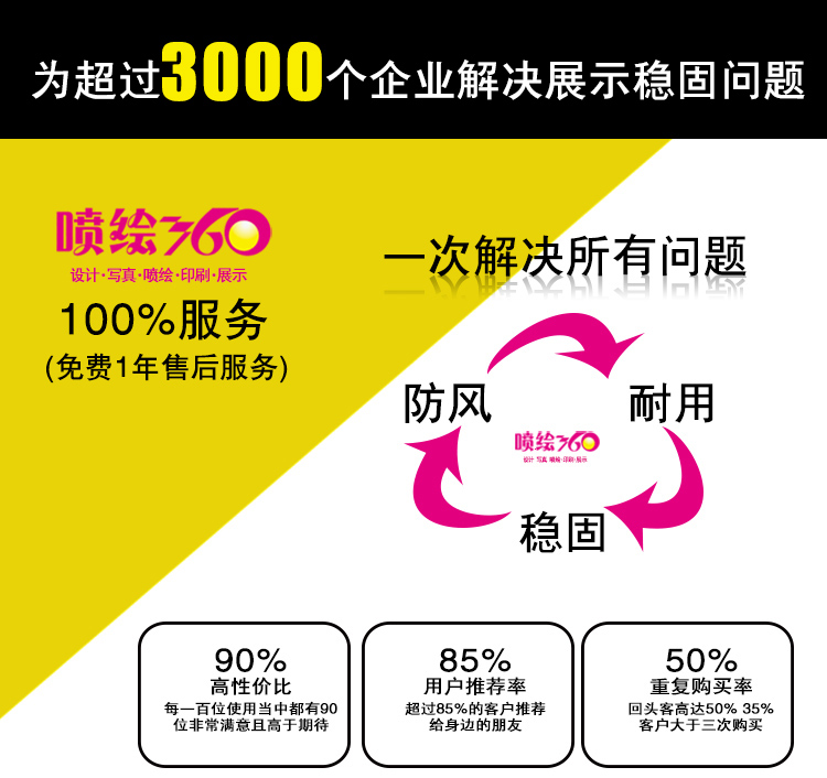 易拉寶 加厚鋁合金 塑鋼易拉寶 展示架立式牌廣告牌X展架海報(bào)制作