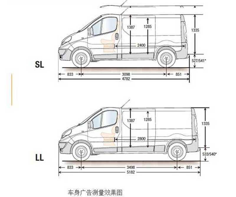 依維柯車身廣告尺寸車身廣告元素.jpg